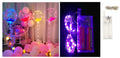 lampki 10szt  dekoracyjne na druciku 30 LED 3m PURPUROWE (na baterie) NT2410