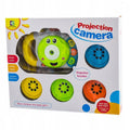 aparat camera projektor na baterie  016279