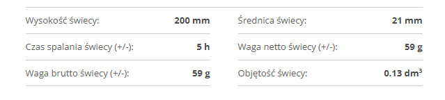 świeca stearynowa 16szt. BIAŁA 200/21mm