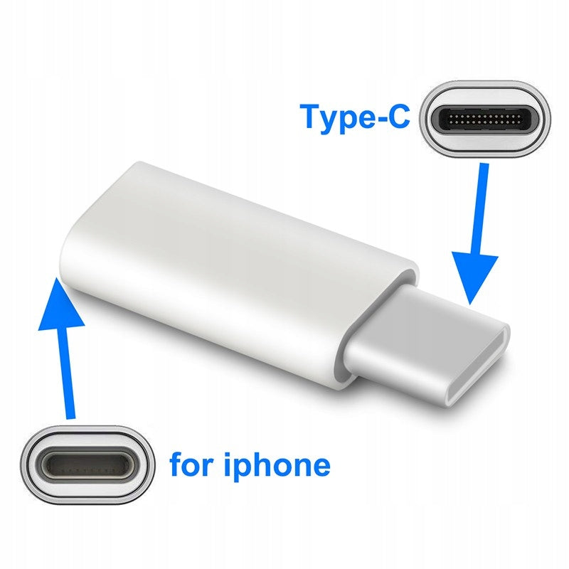 przejściówka IPHONE DO USB-C