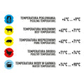 termometr do szynkowaru 0,8 kg (0°C do +120°C) 9,0cm 100602